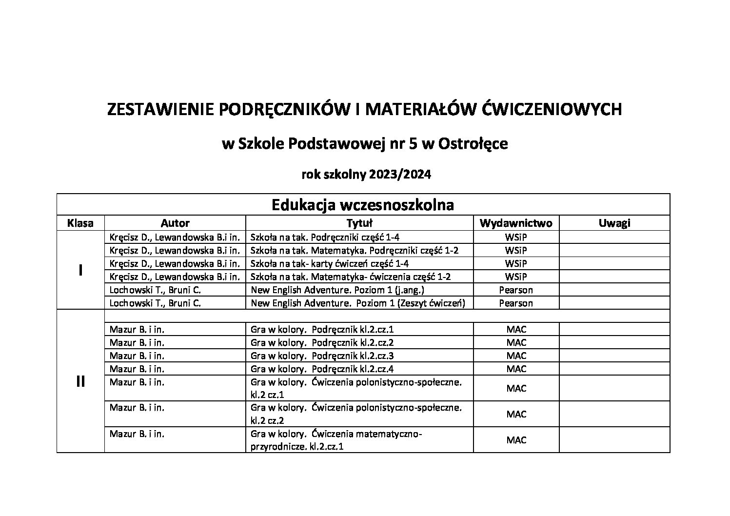 ZESTAWIENIE PODRĘCZNIKÓW I MATERIAŁÓW ĆWICZENIOWYCH na rok szkolny 2023